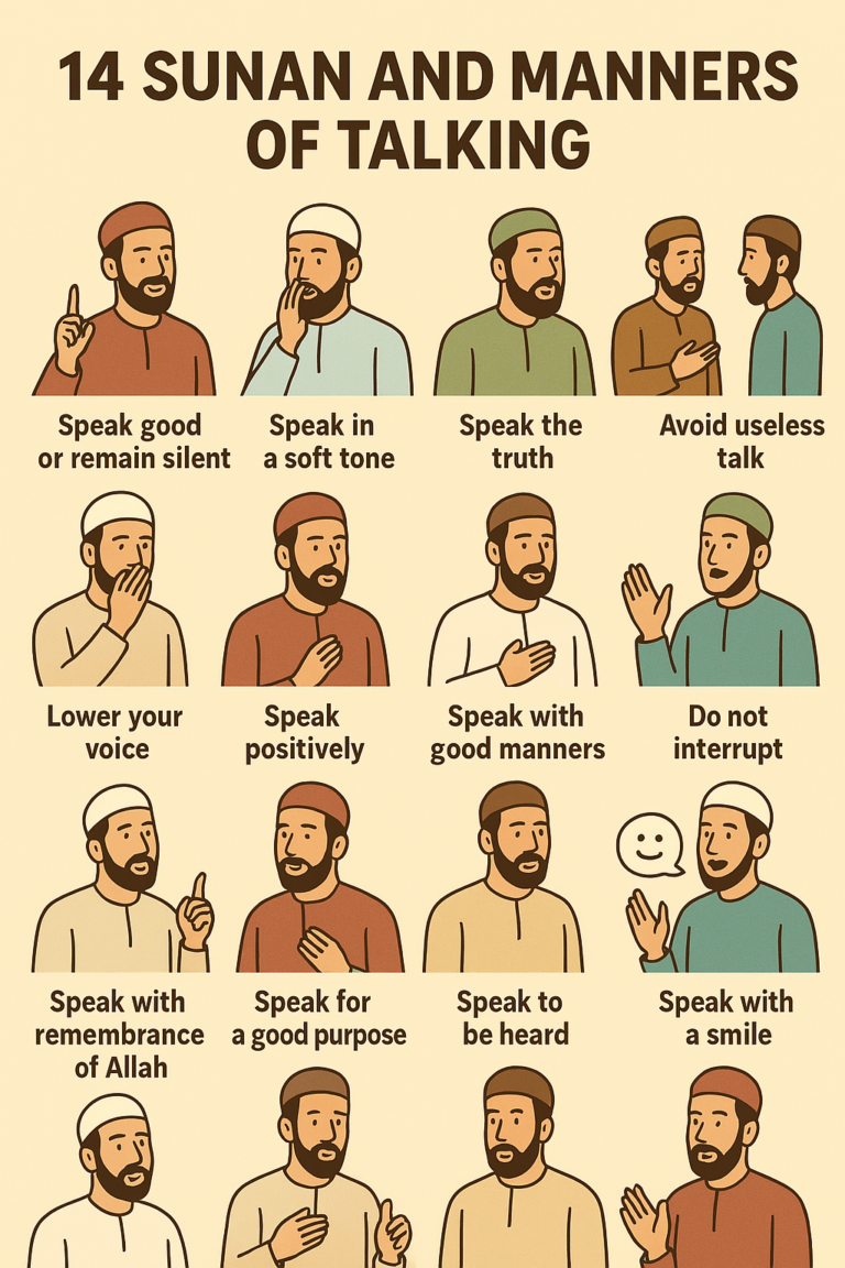14 Sunan and Manners of Talking