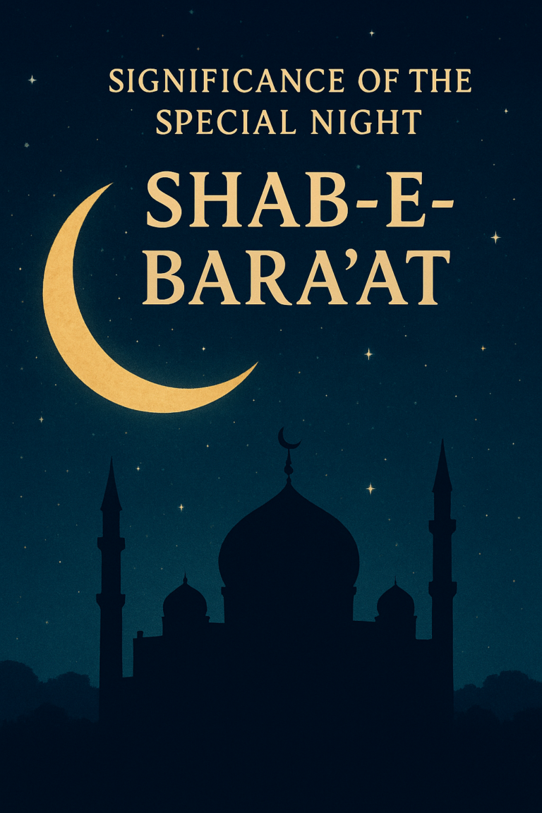 Significance of the Special Night (Shab-e- Bara’at)