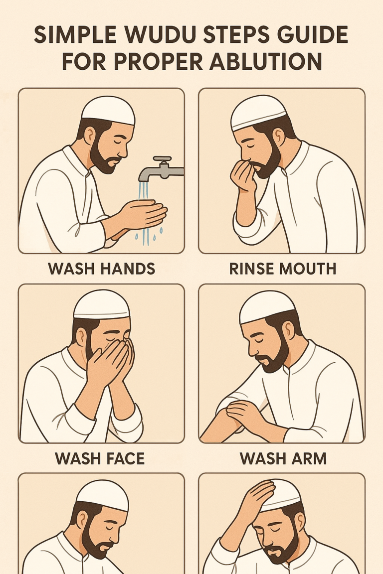 Simple Wudu Steps Guide for a Proper Ablution