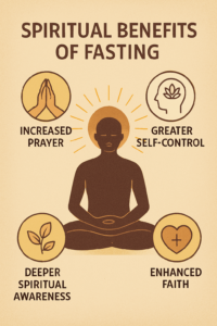 Spiritual Benefits of Fasting